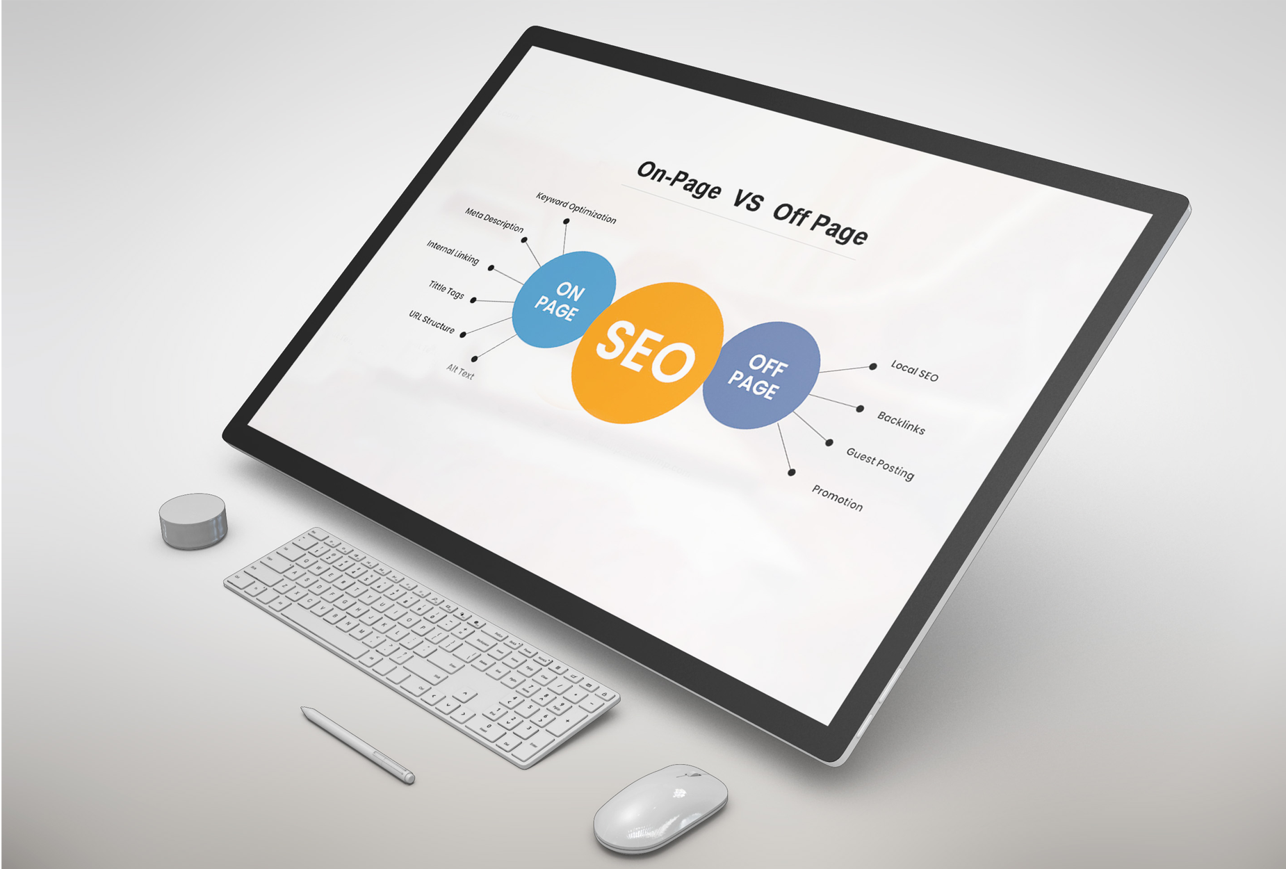On-Page and Off-Page SEO Services